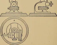 An illustration from Practical mechanical drawing and machine design self taught .. (1907)