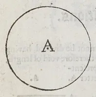 An illustration from Practical navigation; or, An introduction to the whole art. : Containing many useful geometrical definitions and problems; the doctrine of plain and spherical triangles; plain Mercator, and great-circle-sailing; sundry useful problems in astronomy; the use of instruments; the azimuth-compass; ring-dyal; variation compass; the fore-staff, quadrant, plough, and nocturnal; the plain scale, Gunter's scale, sinical quadrant; plain chart; Mercator's-chart; both globes; the inclinatory-needle, and virtues of the load-stone; useful tables of the moon's age, of the tides, of the sun's place, declination, and right-ascension; of the stars right-ascension and declination; the latitude and longitude of places; and a table of meridional parts; likewise a new traverse-table, and the use thereof in keeping a reckoning at sea: also a table of 10000 logarithms, and of the log, sines, tangents and secants. (1680)