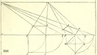 An illustration from Practical perspective; or, Perspective made easie. Teaching by the opticks, how to delineate all bodies, buildings, or landskips, &c. By the catoptricks, how to delineate confused appearances, so as when seen in a mirror or pollisht body of any intended shape, the reflection shall shew a designe. By the dioptircks [sic], how to draw parts of many figures into one, when seen through a glass or christal cut into many faces.. (1670)