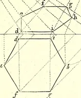 An illustration from Practical perspective; or, Perspective made easie. Teaching by the opticks, how to delineate all bodies, buildings, or landskips, &c. By the catoptricks, how to delineate confused appearances, so as when seen in a mirror or pollisht body of any intended shape, the reflection shall shew a designe. By the dioptircks [sic], how to draw parts of many figures into one, when seen through a glass or christal cut into many faces.. (1670)