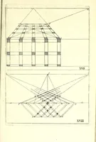 An illustration from Practical perspective; or, Perspective made easie. Teaching by the opticks, how to delineate all bodies, buildings, or landskips, &c. By the catoptricks, how to delineate confused appearances, so as when seen in a mirror or pollisht body of any intended shape, the reflection shall shew a designe. By the dioptircks [sic], how to draw parts of many figures into one, when seen through a glass or christal cut into many faces.. (1670)