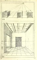 An illustration from Practical perspective; or, Perspective made easie. Teaching by the opticks, how to delineate all bodies, buildings, or landskips, &c. By the catoptricks, how to delineate confused appearances, so as when seen in a mirror or pollisht body of any intended shape, the reflection shall shew a designe. By the dioptircks [sic], how to draw parts of many figures into one, when seen through a glass or christal cut into many faces.. (1670)
