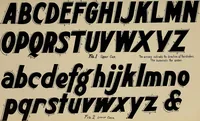 An illustration from Practical phrases of show card writing; a complete manual of the best and latest methods of brush and pen lettering with comprehensive color notes embracing all the most appropriate alphabets, abundantly and accurately illustrated with full description of all the materials necessary (1922)
