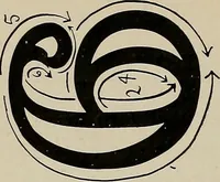 An illustration from Practical phrases of show card writing; a complete manual of the best and latest methods of brush and pen lettering with comprehensive color notes embracing all the most appropriate alphabets, abundantly and accurately illustrated with full description of all the materials necessary (1922)