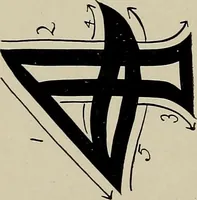 An illustration from Practical phrases of show card writing; a complete manual of the best and latest methods of brush and pen lettering with comprehensive color notes embracing all the most appropriate alphabets, abundantly and accurately illustrated with full description of all the materials necessary (1922)