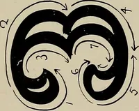 An illustration from Practical phrases of show card writing; a complete manual of the best and latest methods of brush and pen lettering with comprehensive color notes embracing all the most appropriate alphabets, abundantly and accurately illustrated with full description of all the materials necessary (1922)