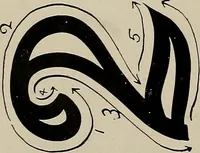 An illustration from Practical phrases of show card writing; a complete manual of the best and latest methods of brush and pen lettering with comprehensive color notes embracing all the most appropriate alphabets, abundantly and accurately illustrated with full description of all the materials necessary (1922)