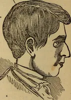 An illustration from The practical phrenologist and recorder and delineator of the character and talents of [blank], as marked by [blank] : a compendium of phreno-organic science (1869)