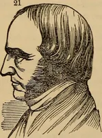 An illustration from The practical phrenologist and recorder and delineator of the character and talents of [blank], as marked by [blank] : a compendium of phreno-organic science (1869)