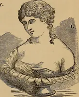 Picture 57 of 70 from The practical phrenologist and recorder and delineator of the character and talents of [blank], as marked by [blank] : a compendium of phreno-organic science (1869), leaf 140