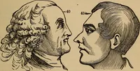 An illustration from The practical phrenologist and recorder and delineator of the character and talents of [blank], as marked by [blank] : a compendium of phreno-organic science (1869)