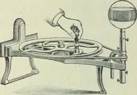 An illustration from Practical physics (1922)