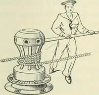 An illustration from Practical physics (1922)
