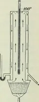An illustration from Practical physics (1922)