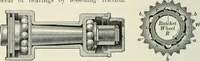 An illustration from Practical physics (1922)