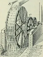 An illustration from Practical physics (1922)