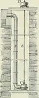 An illustration from Practical physics (1922)