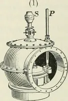 An illustration from Practical physics (1922)