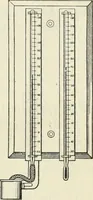 An illustration from Practical physics (1922)
