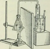 An illustration from Practical physics (1922)