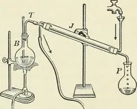 An illustration from Practical physics (1922)