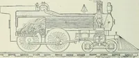 An illustration from Practical physics (1922)