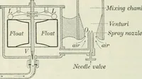 An illustration from Practical physics (1922)
