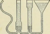 An illustration from Practical physics (1922)