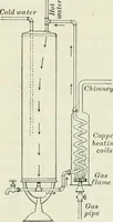 An illustration from Practical physics (1922)