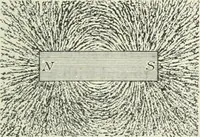 An illustration from Practical physics (1922)