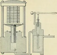 An illustration from Practical physics (1922)
