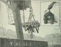 An illustration from Practical physics (1922)