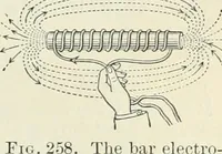 An illustration from Practical physics (1922)