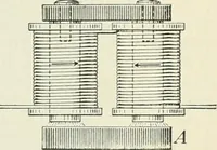 An illustration from Practical physics (1922)