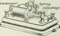 An illustration from Practical physics (1922)
