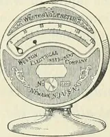 An illustration from Practical physics (1922)
