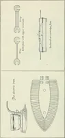 An illustration from Practical physics (1922)