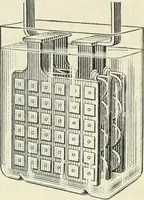 An illustration from Practical physics (1922)