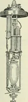 An illustration from Practical physics (1922)