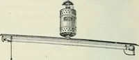 An illustration from Practical physics (1922)