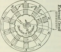 An illustration from Practical physics (1922)