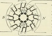 An illustration from Practical physics (1922)