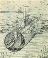 An illustration from Practical physics (1922)