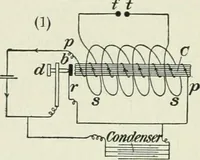 An illustration from Practical physics (1922)