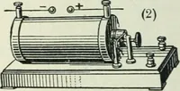 An illustration from Practical physics (1922)