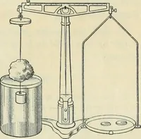 An illustration from Practical physics (1922)