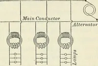 An illustration from Practical physics (1922)