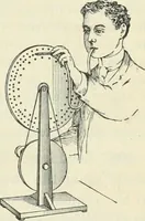 An illustration from Practical physics (1922)