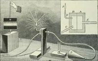 An illustration from Practical physics (1922)