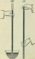 An illustration from Practical physics (1922)